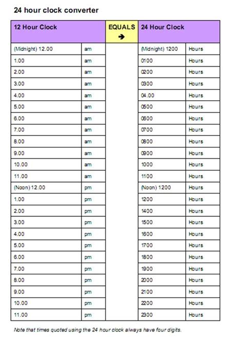 9pm 24 hour time|time duration calculator.